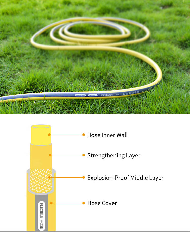 Explosionproof And Antibacterial Flat Garden Soft Hose Reel Set Buy