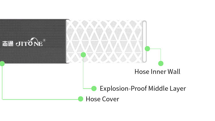 30m garden hose reel set